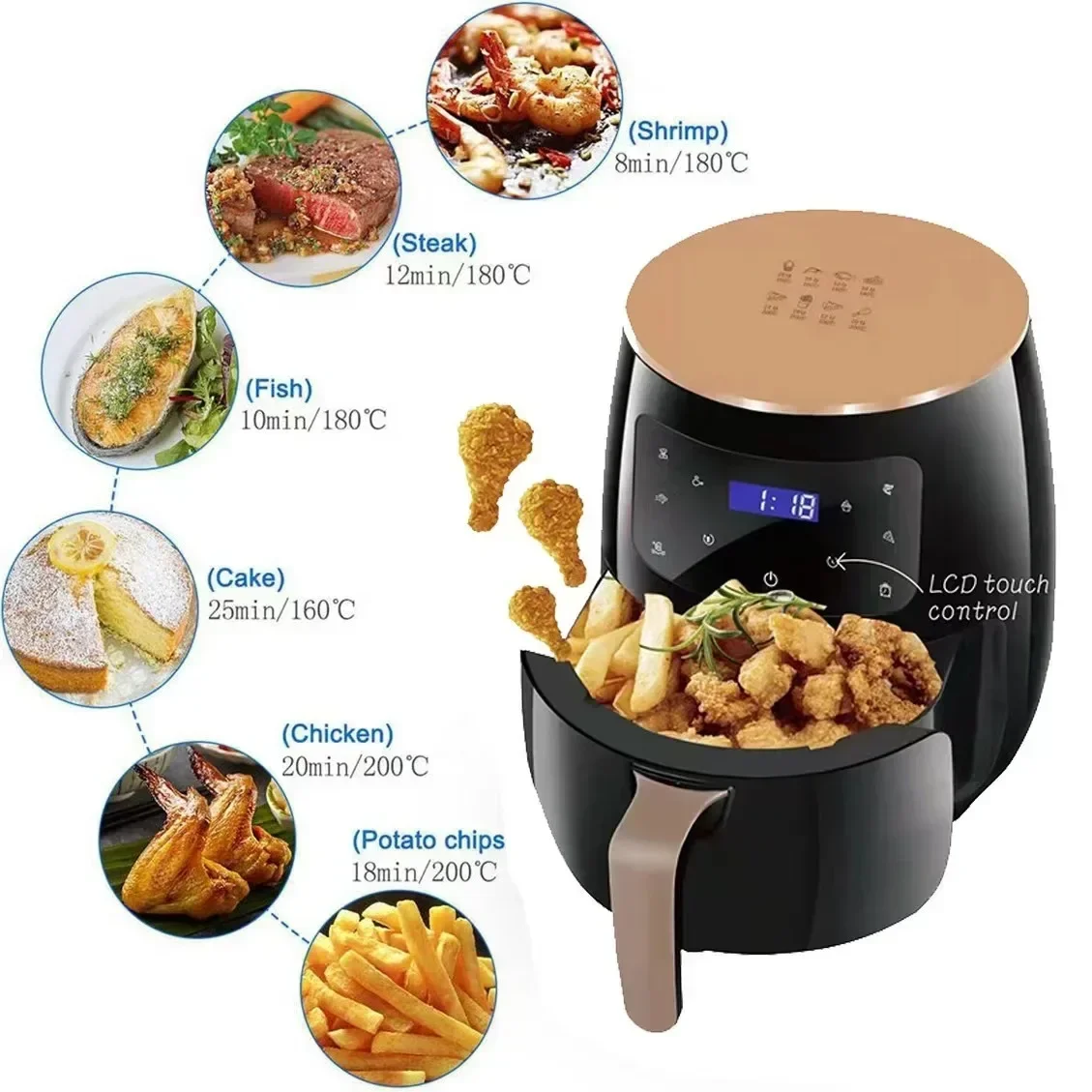 6L Air Fryer Multi-Functionalอ - Kitchen Gadgets Air Fryer บทวิจารณ์และราคา