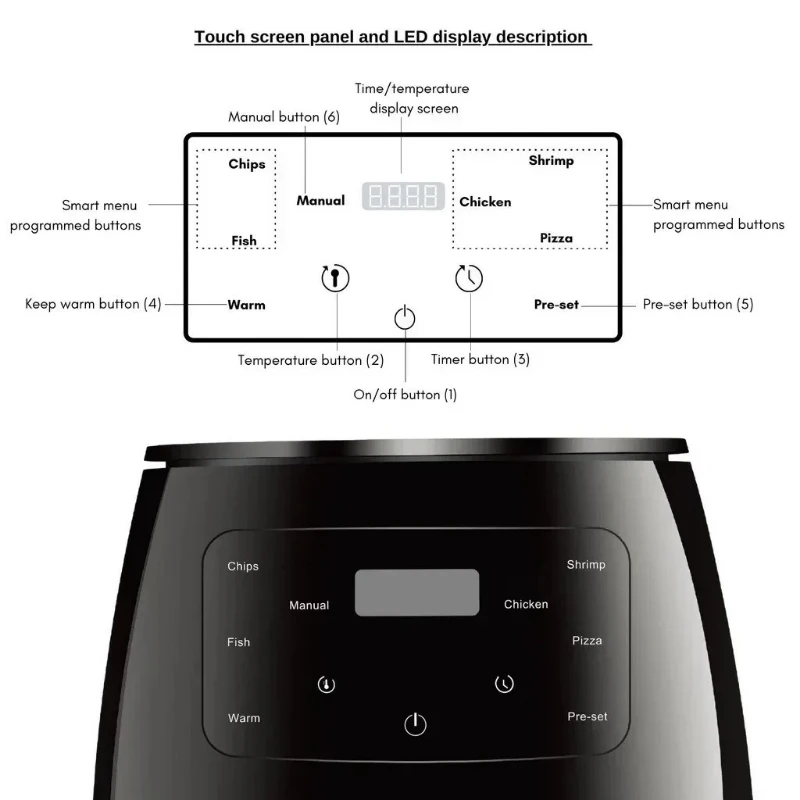 6L Air Fryer Multi-Functionalอ - Kitchen Gadgets Air Fryer บทวิจารณ์และราคา